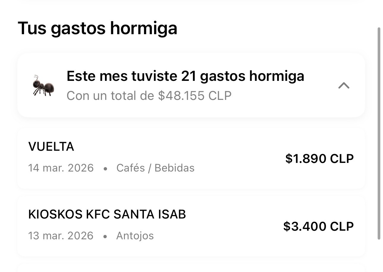 Identifica gastos hormiga